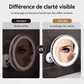 Miroir de maquillage grossissant x10 avec lumière LED et ventouse