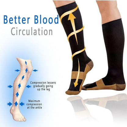 📢📢50% DE RÉDUCTION !! ⏰✨Chaussettes de Compression Graduée Unisexe