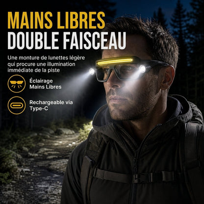 ⏳ Offre spéciale limitée dans le temps ⏰ 👓 Lampe à pince double face rechargeable par USB pour lunettes – 5 modes de luminosité, mains libres ✨