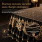 ❄️ Offre spéciale hivernale anticipée 🎀 | Drap-housse élastique en velours avec bordure en dentelle et construction antidérapante – doux, hypoallergénique, idéal pour la saison froide 🛏️✨